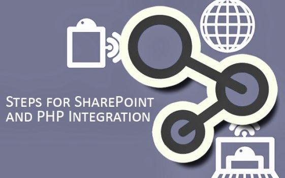 SharePoint PHP integration