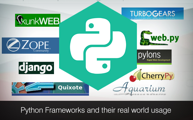 Фреймворки питона. Фреймворк питон. Python Frameworks. Framework Python для настольных приложений. Фреймворк питон пример.
